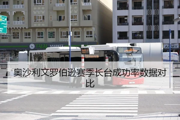 奥沙利文罗伯逊赛季长台成功率数据对比